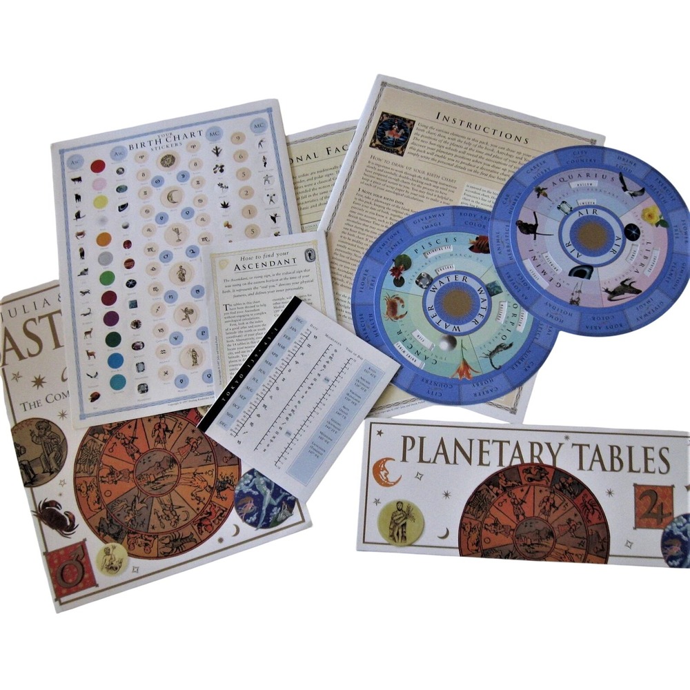 Vintage DK Parkers Astrology Pack Birth Chart Kit Illustrated Guide Zodiac